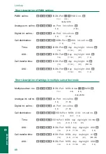 Предварительный просмотр 88 страницы ACKERMANN euracom 141 User Manual