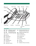 Предварительный просмотр 3 страницы ACKERMANN EURACOM P4 User Manual