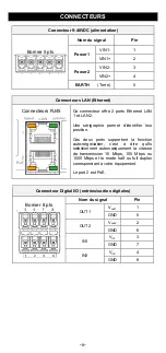 Preview for 8 page of Acksys AirBox/10 Quick Installation Manual