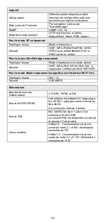 Preview for 14 page of Acksys AirBox/10 Quick Installation Manual