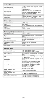 Preview for 15 page of Acksys AirBox/10 Quick Installation Manual