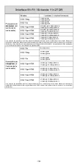 Preview for 16 page of Acksys AirBox/10 Quick Installation Manual