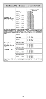 Preview for 17 page of Acksys AirBox/10 Quick Installation Manual