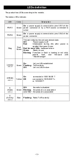 Preview for 29 page of Acksys AirBox/10 Quick Installation Manual