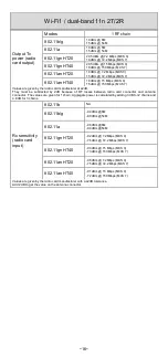 Preview for 34 page of Acksys AirBox/10 Quick Installation Manual