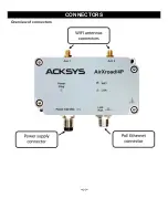 Preview for 32 page of Acksys AirXroad/4P Hardware Installation