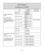 Preview for 40 page of Acksys AirXroad/4P Hardware Installation