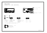 Preview for 20 page of Acksys MI400 Series Technical Documentation Manual