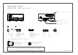 Preview for 22 page of Acksys MI400 Series Technical Documentation Manual