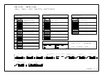 Preview for 24 page of Acksys MI400 Series Technical Documentation Manual