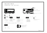 Preview for 32 page of Acksys MI400 Series Technical Documentation Manual