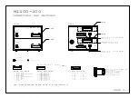 Preview for 43 page of Acksys MI400 Series Technical Documentation Manual