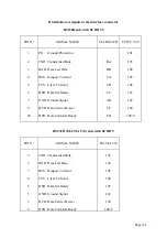 Preview for 63 page of Acksys MI400 Series Technical Documentation Manual