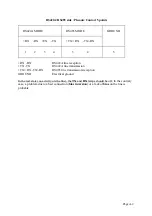 Preview for 64 page of Acksys MI400 Series Technical Documentation Manual