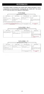 Preview for 35 page of Acksys RailBox 11ac/WiFi 5 Quick Installation Manual