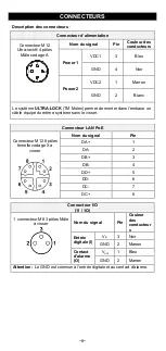 Предварительный просмотр 8 страницы Acksys RuggedAir1000 Quick Installation Manual