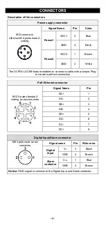 Предварительный просмотр 24 страницы Acksys RuggedAir1000 Quick Installation Manual