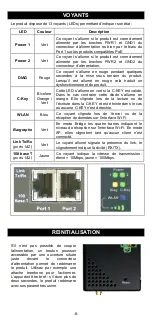 Предварительный просмотр 8 страницы Acksys WLg-IDA/NP[H4] Quick Installation Manual