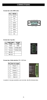 Preview for 9 page of Acksys WLg-IDA/S Quick Installation Manual