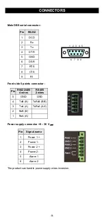 Preview for 21 page of Acksys WLg-IDA/S Quick Installation Manual