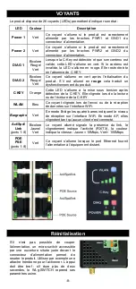 Preview for 8 page of Acksys WLg-Switch Quick Installation Manual