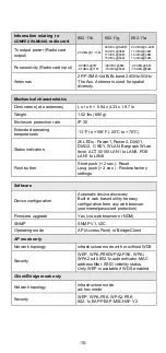 Preview for 22 page of Acksys WLg-Switch Quick Installation Manual