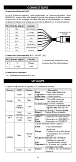 Preview for 6 page of Acksys WLn-xROAD Quick Installation Manual