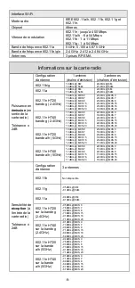 Preview for 9 page of Acksys WLn-xROAD Quick Installation Manual