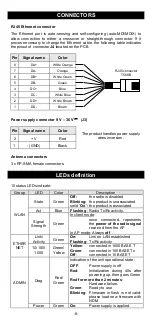 Предварительный просмотр 16 страницы Acksys WLn-xROAD Quick Installation Manual