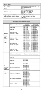 Preview for 19 page of Acksys WLn-xROAD Quick Installation Manual