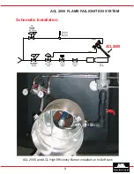 Предварительный просмотр 5 страницы ACL 2000 Manual