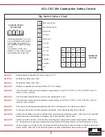 Preview for 8 page of ACL CSC 200 Installation Manual