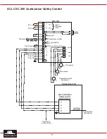 Preview for 9 page of ACL CSC 200 Installation Manual