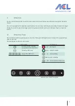 Preview for 11 page of ACL OR-MD Series User Manual