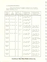 Предварительный просмотр 20 страницы ACL SR-209 Instruction Manual