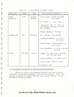 Предварительный просмотр 45 страницы ACL SR-209 Instruction Manual