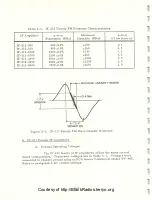 Предварительный просмотр 50 страницы ACL SR-209 Instruction Manual