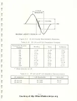 Предварительный просмотр 53 страницы ACL SR-209 Instruction Manual