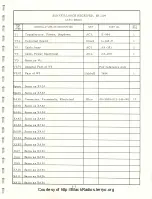 Предварительный просмотр 65 страницы ACL SR-209 Instruction Manual