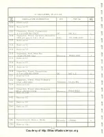 Предварительный просмотр 68 страницы ACL SR-209 Instruction Manual