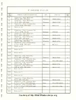 Предварительный просмотр 73 страницы ACL SR-209 Instruction Manual