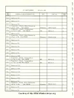 Предварительный просмотр 74 страницы ACL SR-209 Instruction Manual