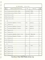 Предварительный просмотр 75 страницы ACL SR-209 Instruction Manual