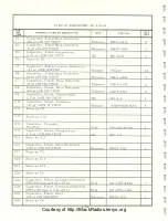 Предварительный просмотр 78 страницы ACL SR-209 Instruction Manual