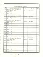 Предварительный просмотр 79 страницы ACL SR-209 Instruction Manual