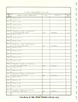 Предварительный просмотр 82 страницы ACL SR-209 Instruction Manual