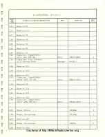 Предварительный просмотр 85 страницы ACL SR-209 Instruction Manual