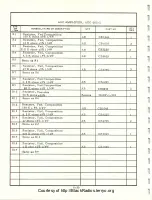 Предварительный просмотр 90 страницы ACL SR-209 Instruction Manual