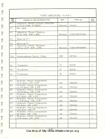 Предварительный просмотр 91 страницы ACL SR-209 Instruction Manual