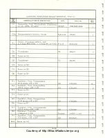 Предварительный просмотр 94 страницы ACL SR-209 Instruction Manual